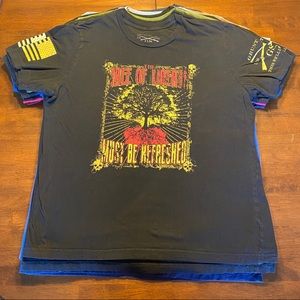 🇺🇸 Grunt Style 🇺🇸